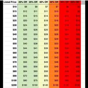 Please remember also the fee that’s taken out by posh as well which is 20% or 25